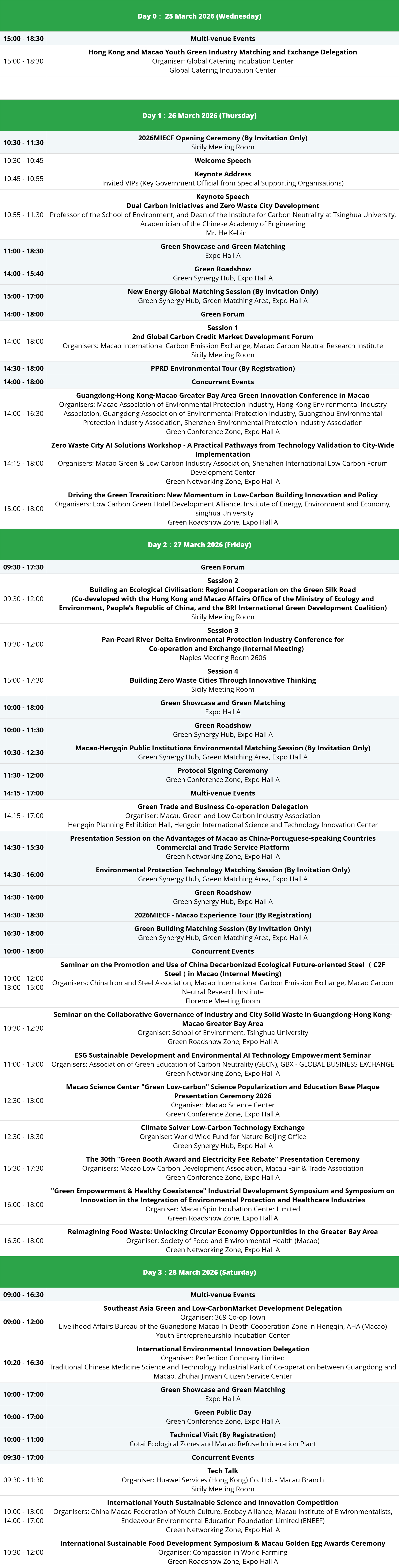 Events at a Glance.png